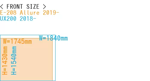 #E-208 Allure 2019- + UX200 2018-